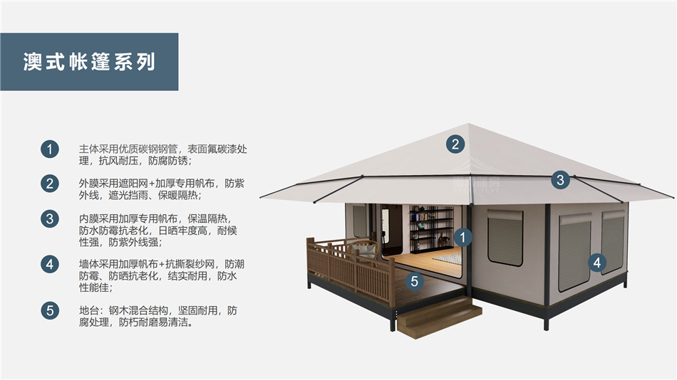 哈巴河县户外野奢帐篷></p><p>此外，生物荧光照明系统还为户外露营增添了一份别样的乐趣。在夜晚，你可以躺在帐篷里，仰望星空，欣赏着周围闪烁的荧光，仿佛置身于一个神秘的童话世界。孩子们会对这神奇的光芒充满好奇，围绕着帐篷嬉戏玩耍，感受大自然赋予的独特魅力。这种独特的体验，将成为你与家人、朋友之间珍贵的回忆，让户外露营变得更加难忘。</p><p>对于追求高品质户外生活的人们来说，生物荧光照明系统的户外野奢帐篷无疑是一个绝佳的选择。它不仅提供了舒适的住宿环境，还为你带来了与自然亲密接触的独特机会。在这个快节奏的时代，让我们放慢脚步，走进大自然，感受生物荧光照明系统带来的奇妙夜晚，开启一场别样的户外野奢之旅。</p><p>随着技术的不断进步，相信生物荧光照明系统将会在未来的户外领域得到更广泛的应用。它将为更多的人带来独特的户外体验，让我们在享受自然的同时，也能领略到科技与自然相结合的无限魅力。让我们一起期待这个充满奇幻光芒的未来户外世界，迎接更多惊喜与美好的到来。</p>    </article>
    <span class=